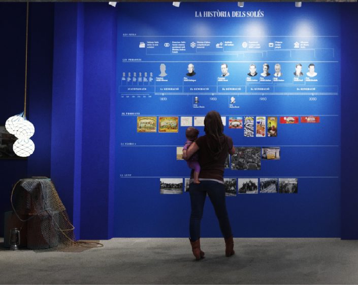 FÀBRICA MUSEU ANXOVES SOLÉS